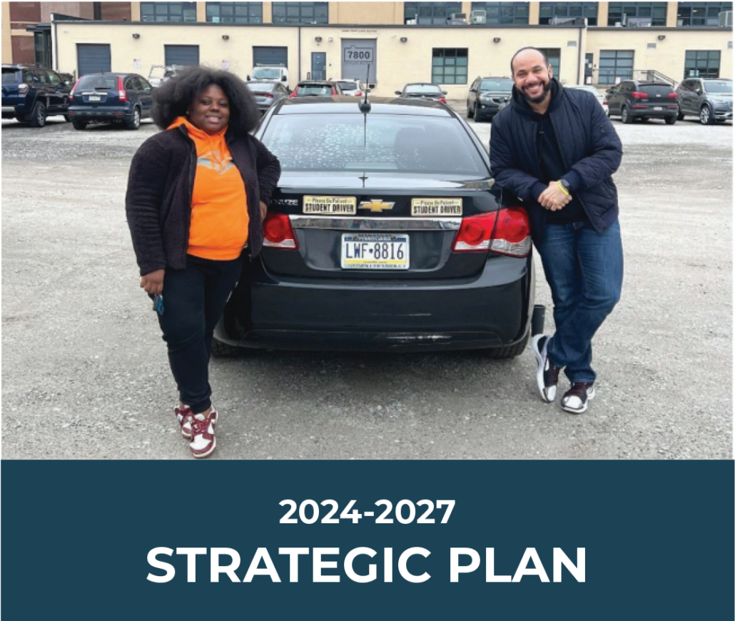 Strategic Plan Graphic Strategic Plan Graphic